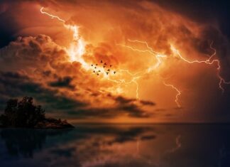 Jakie są źródła zagrożeń?